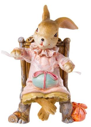 Фігурка декоративна "кролик" 10,5 см