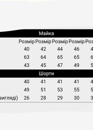 Легкая летняя пижама хлопковая женская, комплект домашний для женщин майка и шорты, топ и шортики3 фото