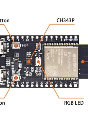 Development board esp32-c6-wroom-1-n8 zigbee, thread, wifi, bluetooth2 фото