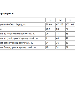 Трусики для менструацій. труси для критичних днів, труси для місячних
