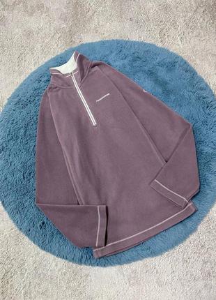 Термо флиска