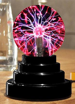 Плазма пуля