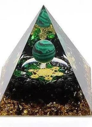 Энергетическая пирамида анахата, оргонная энергия, малахит