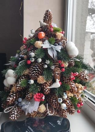 Ялинка декор