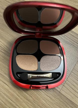 Тіні kiko milano