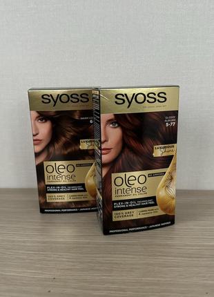Фарба для волосся syoss