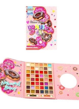 Дитяча косметика