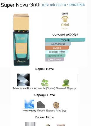 super nova gritti розпи⧷ фото