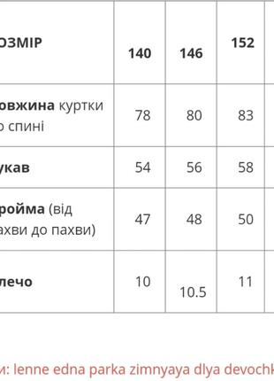 Lenne куртка /парка зимова