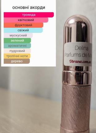 Delina parfums de marly
