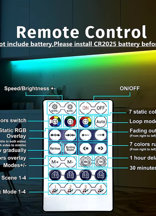 Led светодиодная лента адресная rgbic ws2812b лента 10 метров с пульт bluetooth