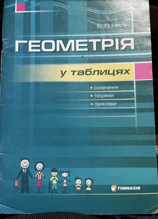 Алгебра геометрія у таблицях, нелін