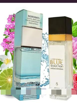 Bluewoman 40 мл — жіночі парфуми (парфумована вода) тестер