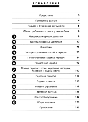 Toyota land cruiser с 1974-1989 г. руководство по ремонту. книга