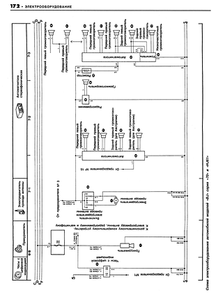 Toyota land cruiser с 1974-1989 г. руководство по ремонту. книга