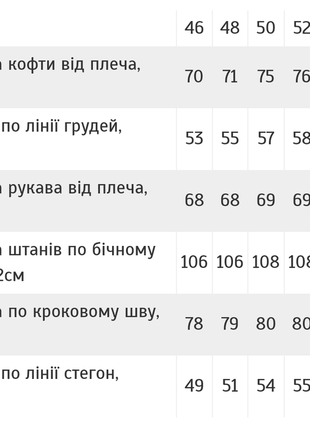 4 кольори 💚💙🩶🖤 теплый махровый домашний костюм, теплая махровая пижама для мужчин9 фото