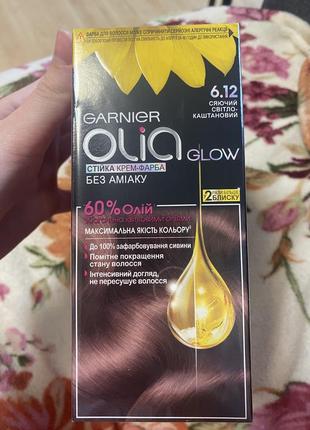 Фарба для волосся