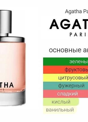 Туалетная вода женская agatha enjoy
