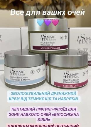 Дренажний крем під очі проти набряків і темних кіл