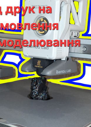 Послуга 3д друку + моделювання