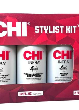 Chi home stylist kit набір стиліста