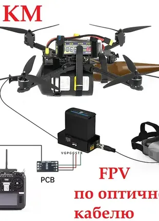 Станція керування fpv дроном у наборі з оптоволокном 10 км, керування квадрокоптером fpv через оптов