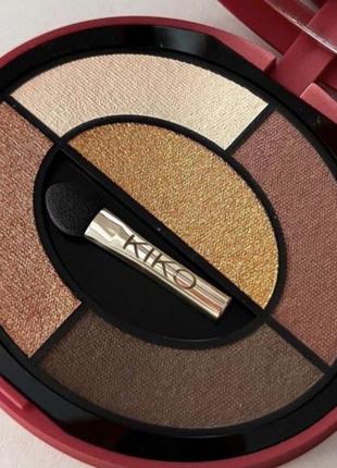 Палітра тіней