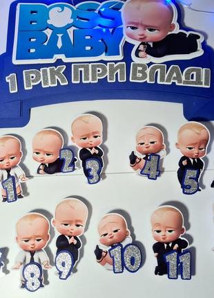 Декор до дня народження , на 1 рік