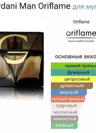 Туалетна вода giordani man раритет