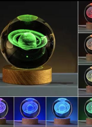 Ночник “сатурн”