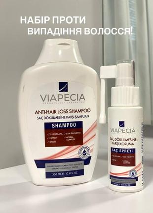 Набор против выпадения волос, туречковина