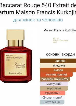 Baccarat rouge 540 extrait de parfum maison francis kurkdjian ( lux якість)