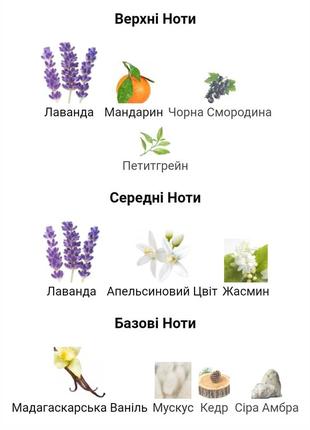 Пробник парфюма libre | восточный фужерный аромат!2 фото