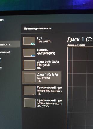Ноутбук msi gf63 4
