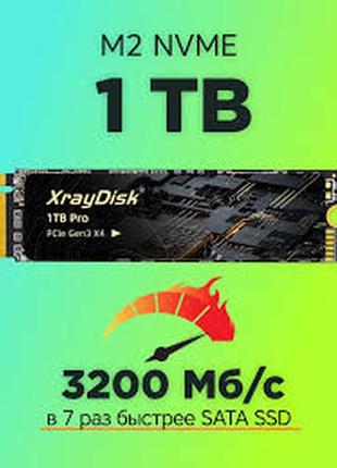 Ssd nvme диск xraydisk pro на 1тб
