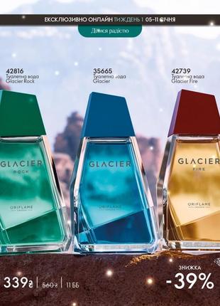 Туалетна вода glacier