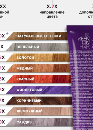 Немецкая крем-краска для волос keen краска кин