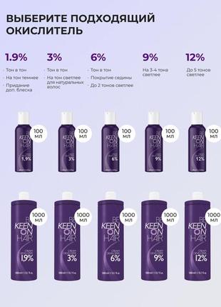 Немецкая крем-краска для волос keen краска кин