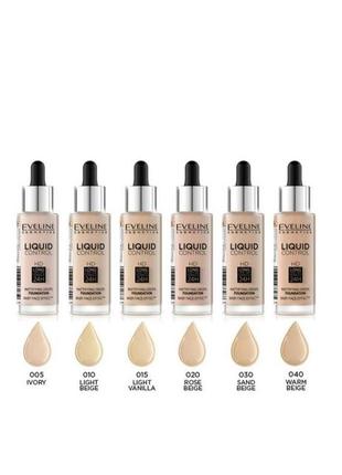 Тональный крем eveline liquid control hd mattifying drops foundation, в наличии разные оттенки