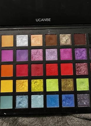 Палетка теней