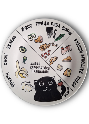 Тарілка правильного харчування "котик на пп"