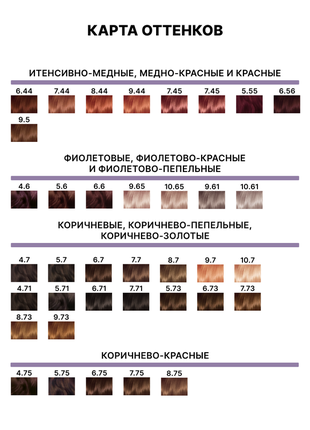 Немецкая крем-краска для волос keen краска кин