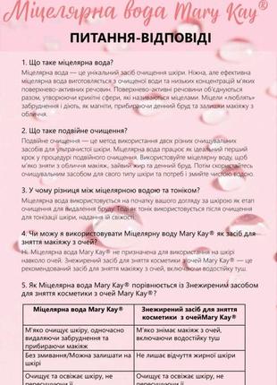 Міцелярна вода2 фото