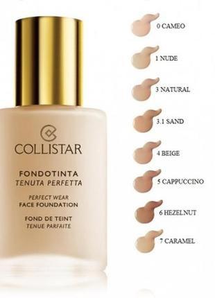 Стійкий тональний крем collistar perfect wear foundation tenuta perfetta spf 10