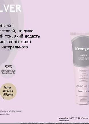 Тонирующая маска для волос inebrya kromask colour mask