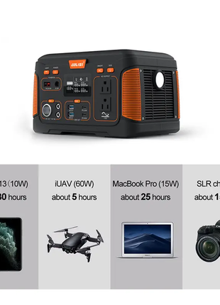 Внешний источник питания wx1436 300w (83200 маг), электростанция с выходами usb, type-c,dc, фонарь