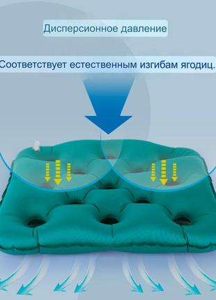 Подушка протипролежна premium  tpu 42*42*7.5