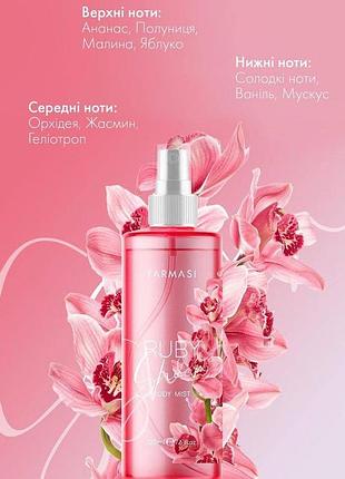 Спрей для тела3 фото