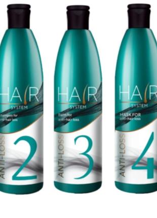 Средства против выпадения волос hair system из родников
