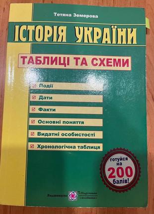 Підручники для підготовки до зно